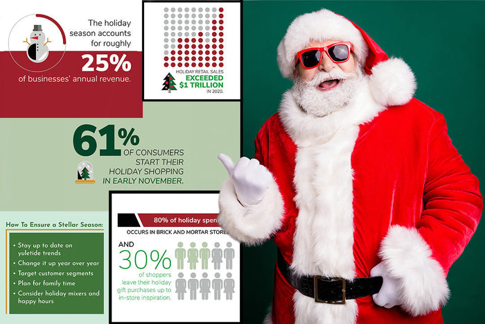 Santa explaining decor stats.