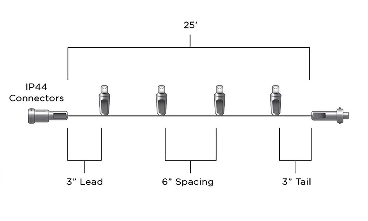 DL Pro LED Mini Lights DekraLite