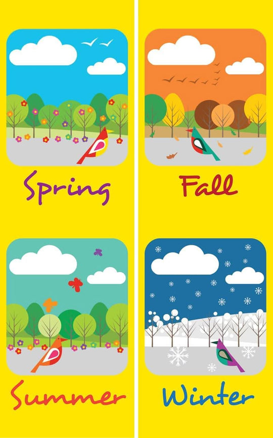 Four Seasons Double Vinyl Banner Set